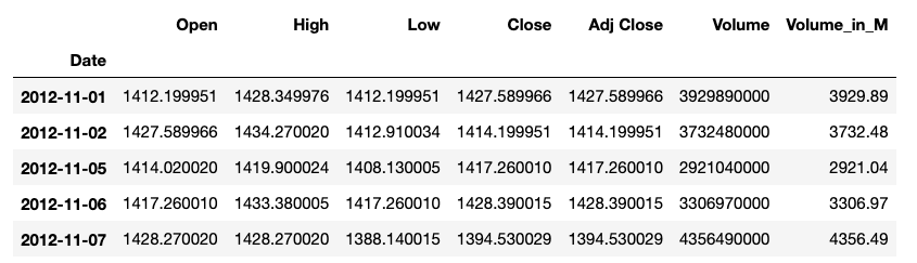 Table

Description automatically generated